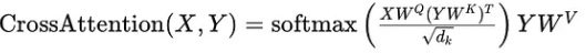 Formula: CrossAttention(X, Y) = softmax(X W^Q (Y W^K)^T / sqrt(d_k)) Y W^V